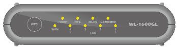 AIRLIVE WL-1600GL - Indicatori LED - 1