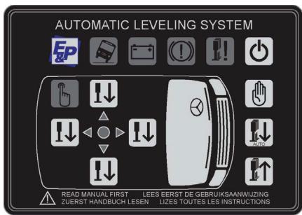 EP HYDRAULICS SYSTEME CAMPING CAR - Mode d'emploi - 1