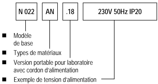 KNF N022 - Référence des appareils - 1