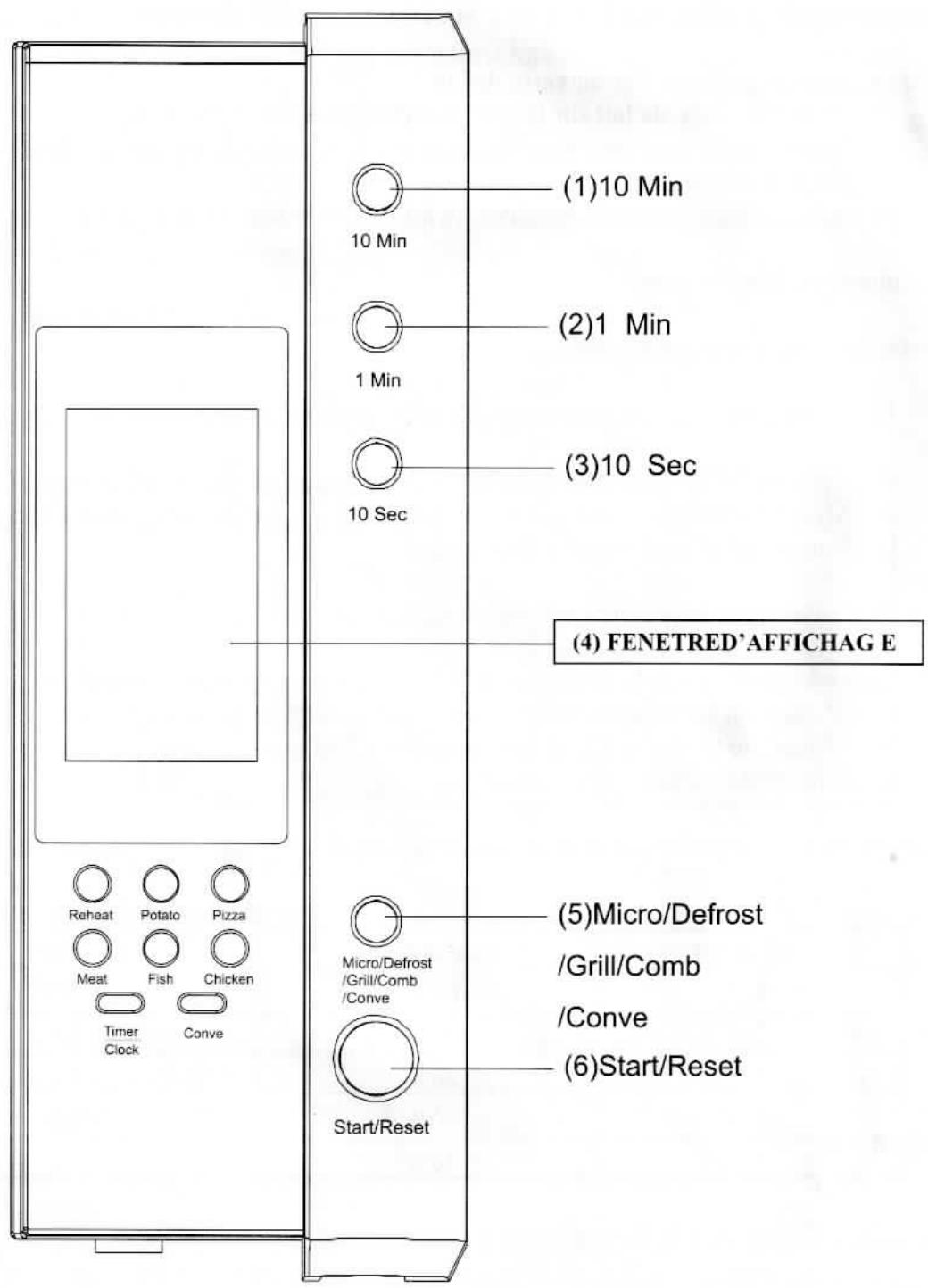 LOGUECY LY 1000DI-30C - PRESENTATION DU MICRO-ONDES - 2