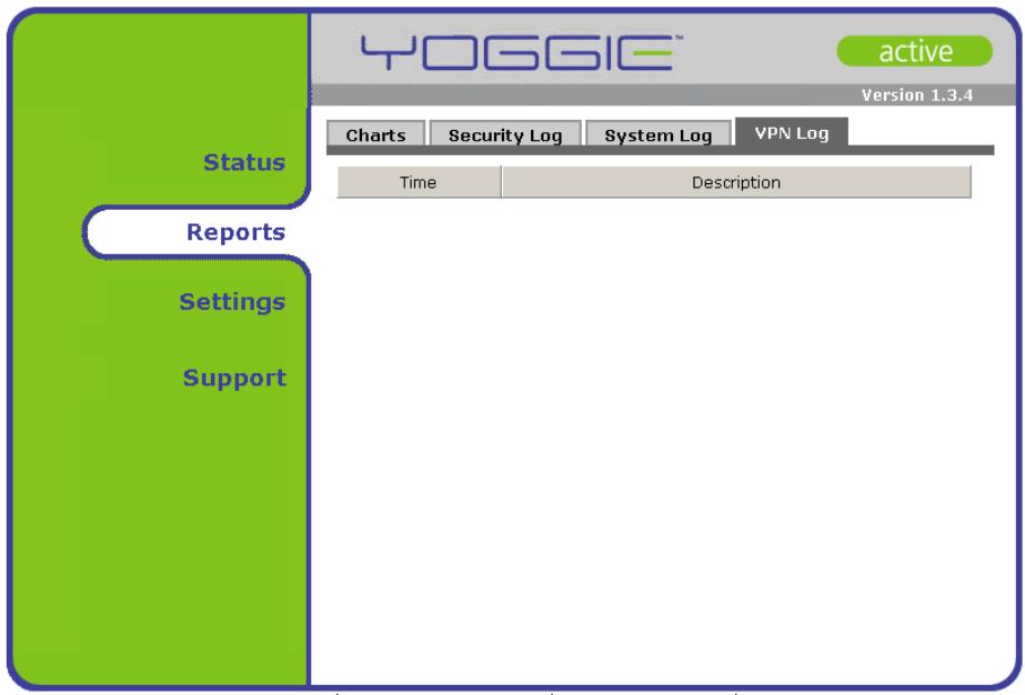 YOGGIE GATEKEEPER PICO - Visualisation du journal de RPV - 1