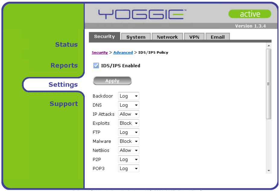YOGGIE GATEKEEPER PICO - SDI/SPI - 1
