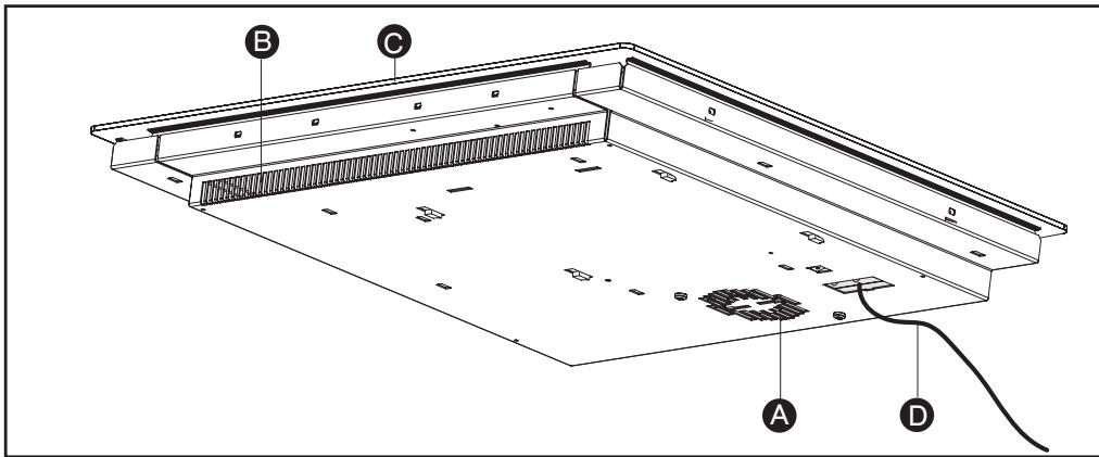 BRANDT TI34FL - DESCRIPTION DE VOTRE APPAREIL - 1