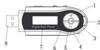 INVION WMA MP3 PLAYER WITH USB STICK - Schema e Componenti - 1