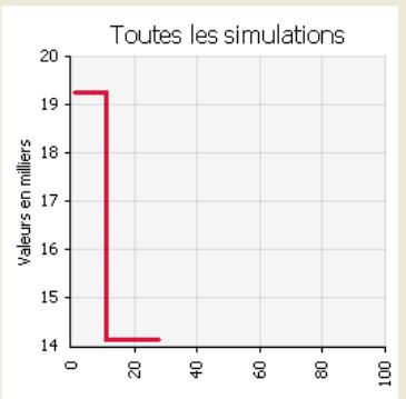 PALISADE RISK FOR SIX SIGMA 5.5 - Suvi RISKOptimizer - 2
