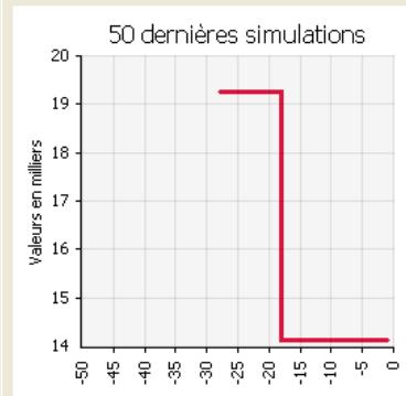 PALISADE RISK FOR SIX SIGMA 5.5 - Suvi RISKOptimizer - 1