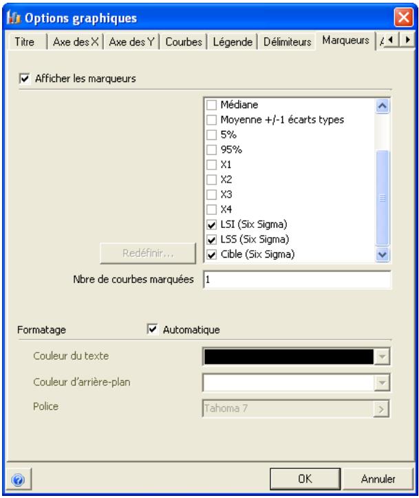 PALISADE RISK FOR SIX SIGMA 5.5 - Marqueurs graphiques Six Sigma - 2