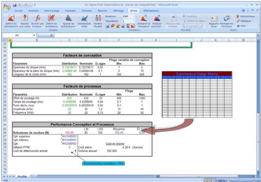 PALISADE RISK FOR SIX SIGMA 5.5 - Variables de processus - 1
