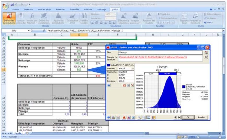 PALISADE RISK FOR SIX SIGMA 5.5 - Ajustement de distributions - 2
