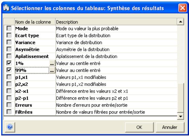 PALISADE RISK FOR SIX SIGMA 5.5 - Six Sigma et la fenêtre Synthese des résultats - 3