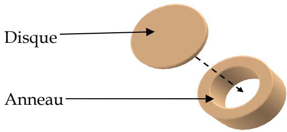 PALISADE RISK FOR SIX SIGMA 5.5 - Exemple 2 - Conception d'expériences (DOE): Soudage - 1