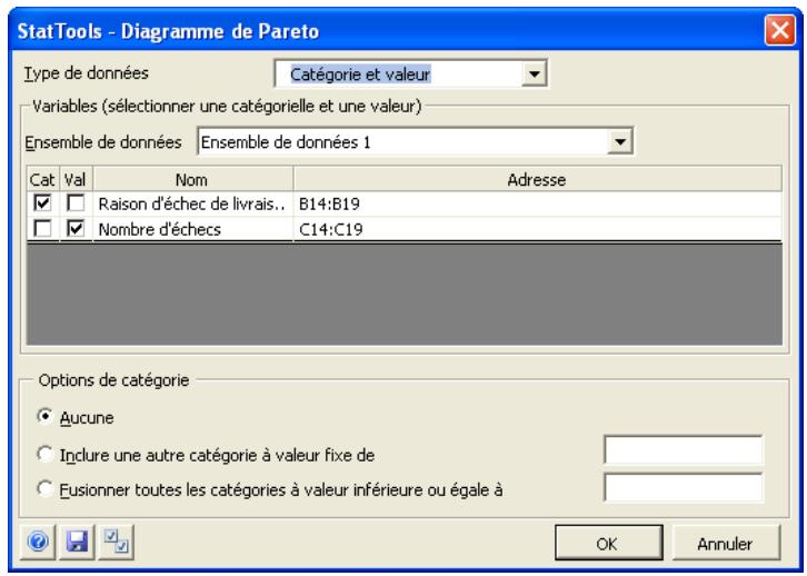 PALISADE STATTOOLS 5.5 - Crée un diagramme de Pareto pour une variable classée par catégories. - 1