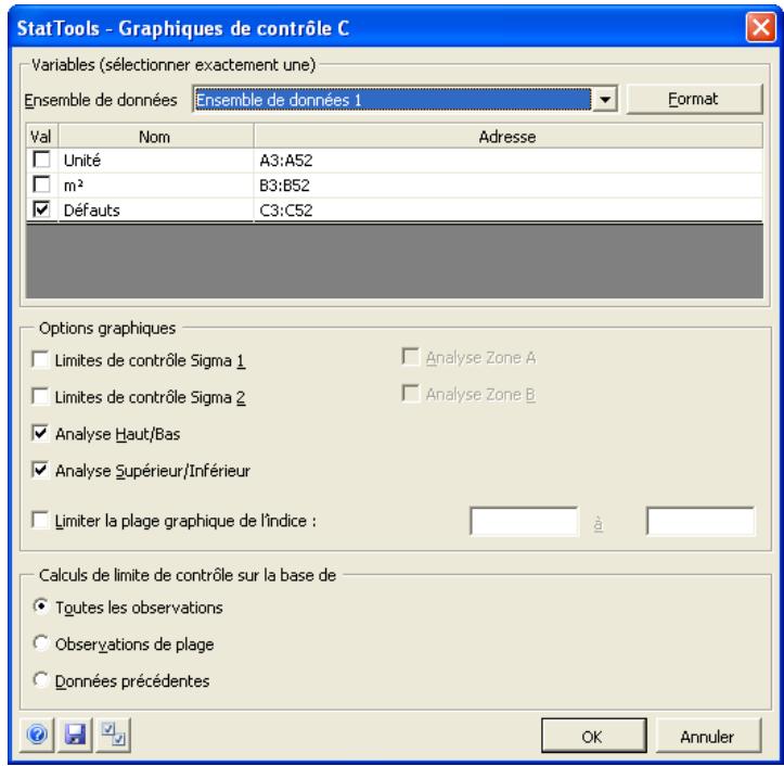 PALISADE STATTOOLS 5.5 - Trace des graphiques de contrôle C pour des variables de série temporelle. - 1
