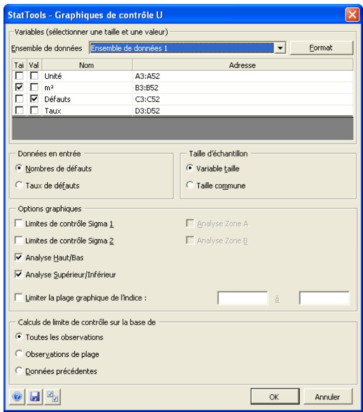 PALISADE STATTOOLS 5.5 - Trace des graphiques de contrôle U pour des variables de série temporelle. - 1