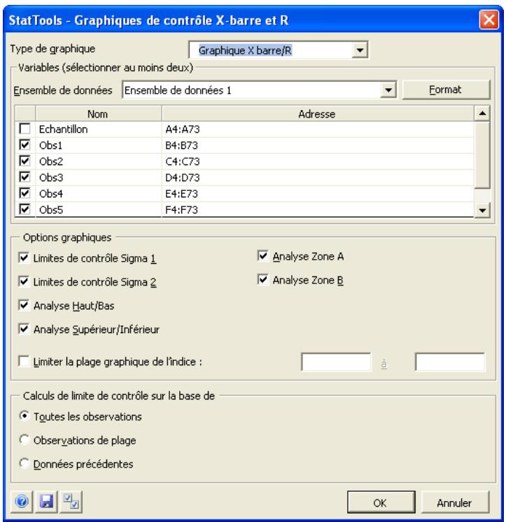 PALISADE STATTOOLS 5.5 - Trace des graphiques de contrôle X/R pour des variables de série temporelle. - 1