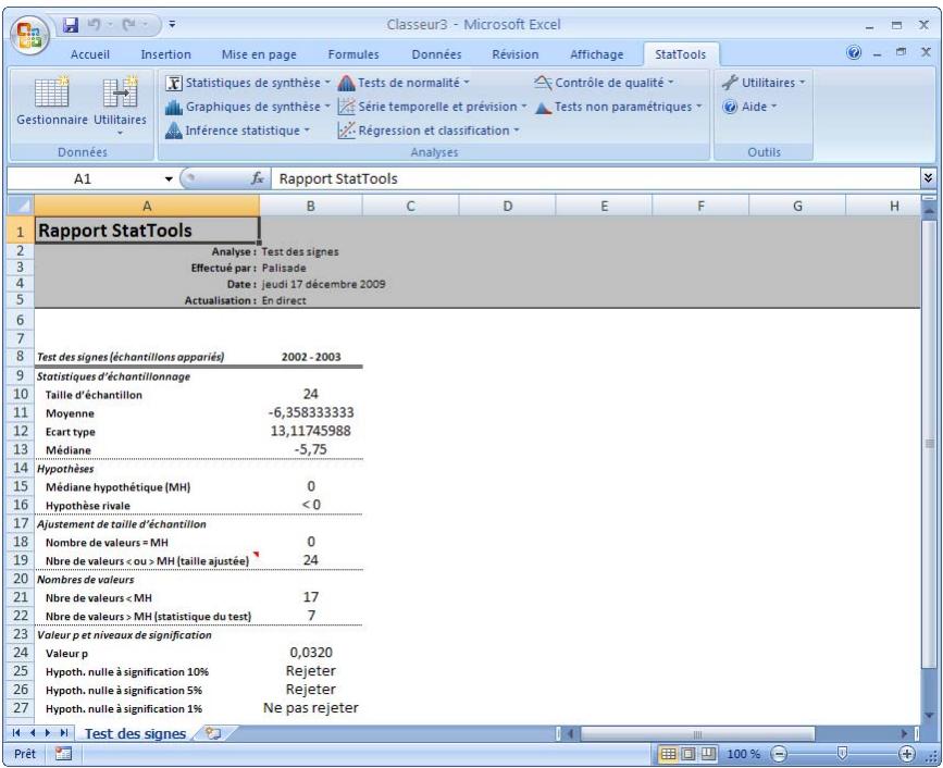 PALISADE STATTOOLS 5.5 - Rapport de test des signes - 1