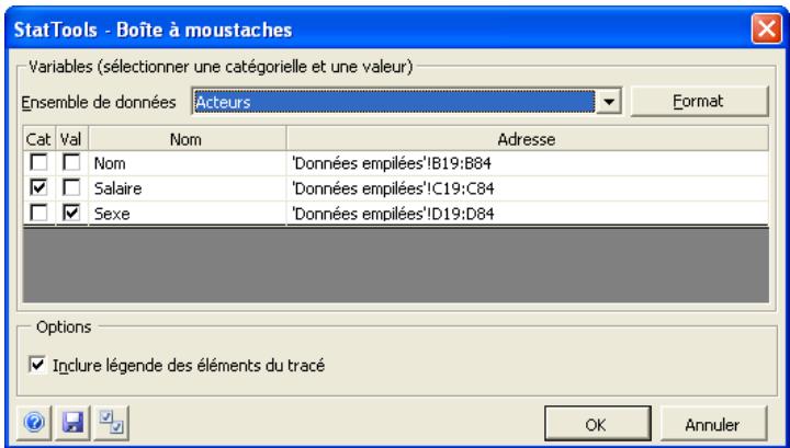 PALISADE STATTOOLS 5.5 - Crée des diagrammes de type « boîte à moustaches » pour les variables. - 1