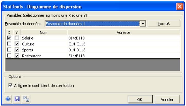 PALISADE STATTOOLS 5.5 - Crée des diagrammes de dispersion entre paires de variables. - 1