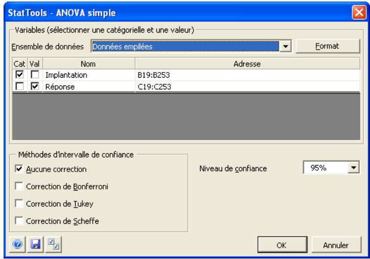 PALISADE STATTOOLS 5.5 - Effectue une analyse de variance « ANOVA » simple sur les variables. - 1