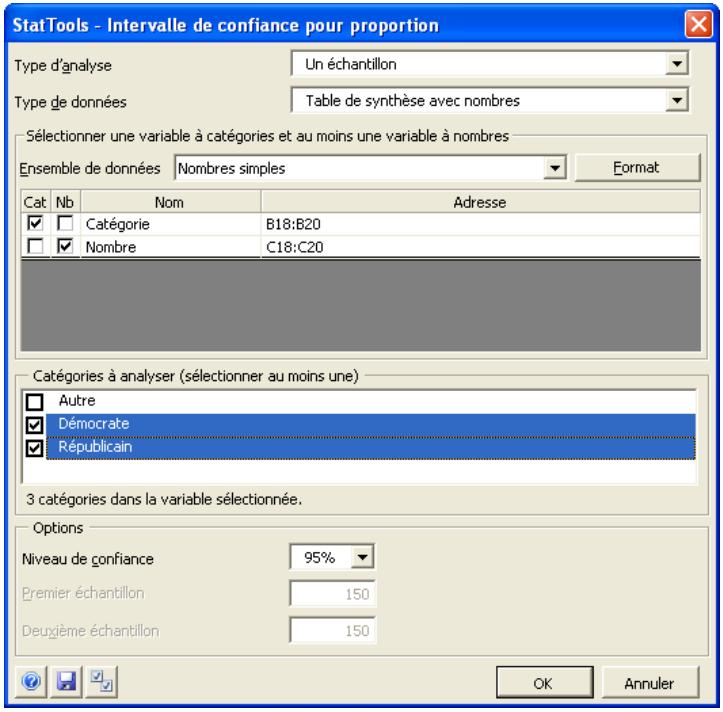 PALISADE STATTOOLS 5.5 - Calcule les intervalles de confiance de proportions. - 1