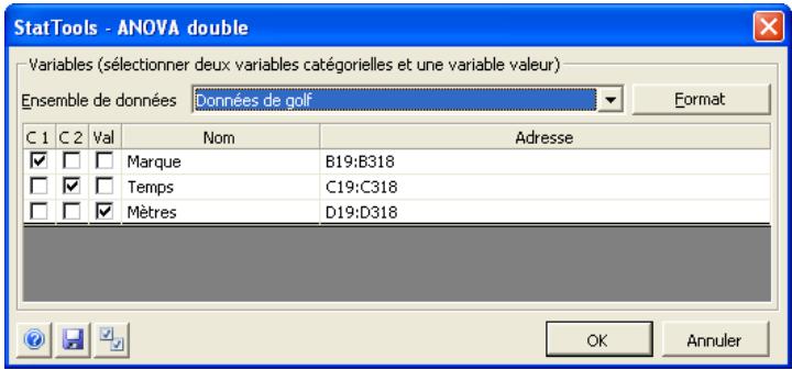 PALISADE STATTOOLS 5.5 - Effectue une analyse de variance « ANOVA » double sur les variables. - 1