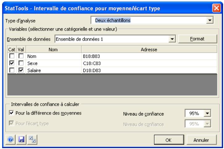 PALISADE STATTOOLS 5.5 - Commande Intervalle de confiance - Moyenne/Écart type - 1