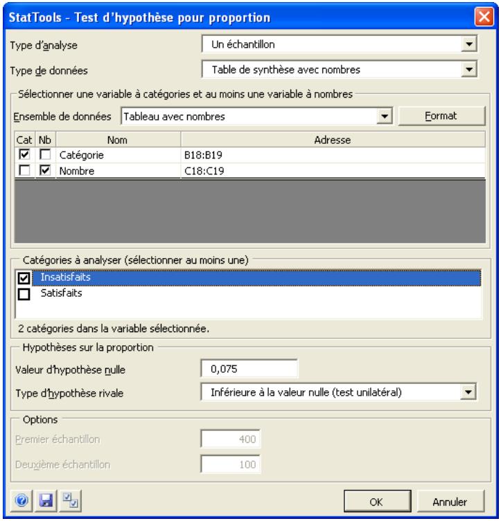 PALISADE STATTOOLS 5.5 - Effectue un test d'hypothèse relatif à des proportions. - 1