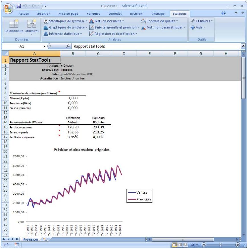 PALISADE STATTOOLS 5.5 - Génére les prévisions de variables de série temporelle. - 2