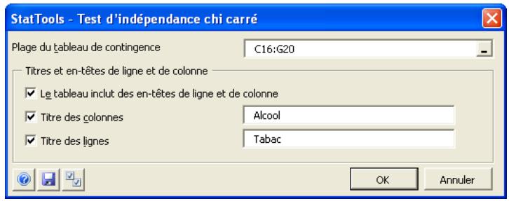 PALISADE STATTOOLS 5.5 - Teste l'indépendance entre les attributs de ligne et de colonne d'un tableau de contingency. - 1