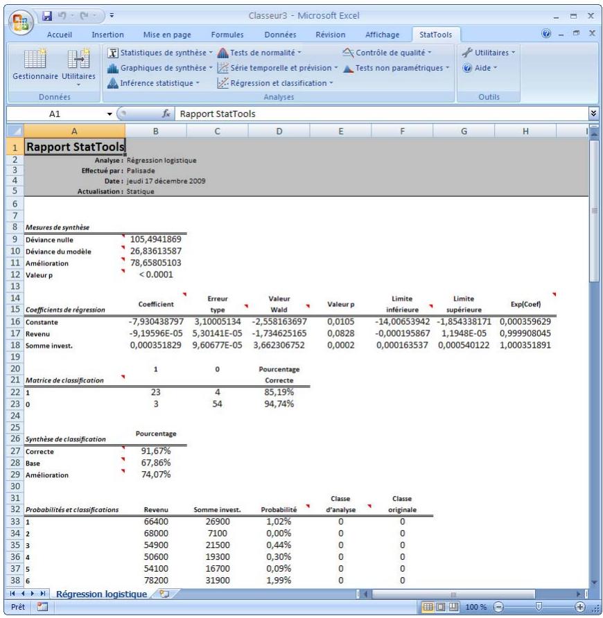 PALISADE STATTOOLS 5.5 - Rapport de régression logistique - 1