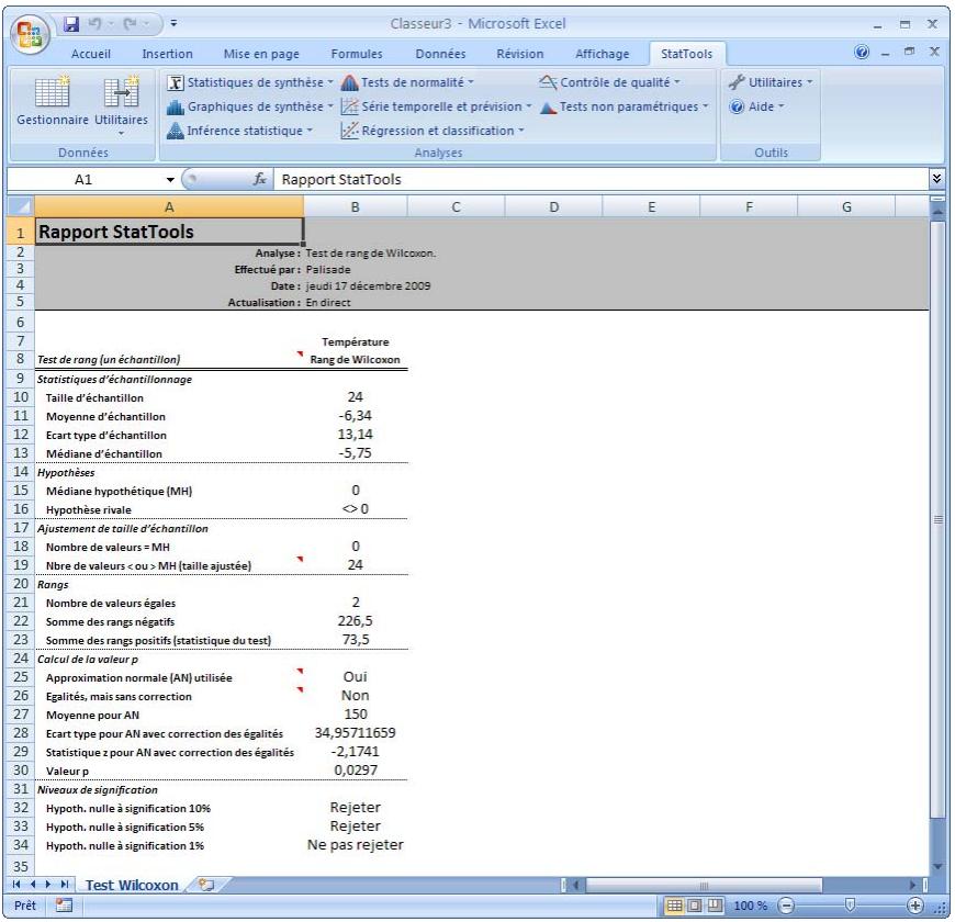 PALISADE STATTOOLS 5.5 - Rapport de test derang de Wilcoxon - 1