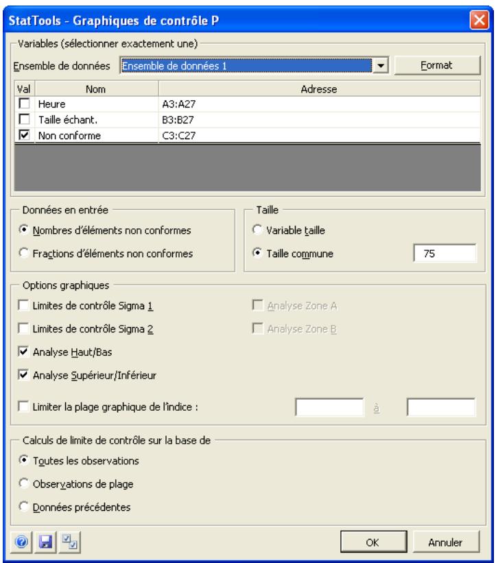 PALISADE STATTOOLS 5.5 - Trace des graphiques de contrôle P pour des variables de série temporelle. - 1