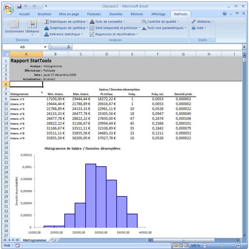 PALISADE STATTOOLS 5.5 - Histogramme de variable unique - 1