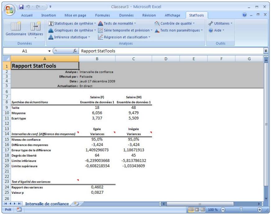 PALISADE STATTOOLS 5.5 - Rapport d'intervalle de confiance - 1