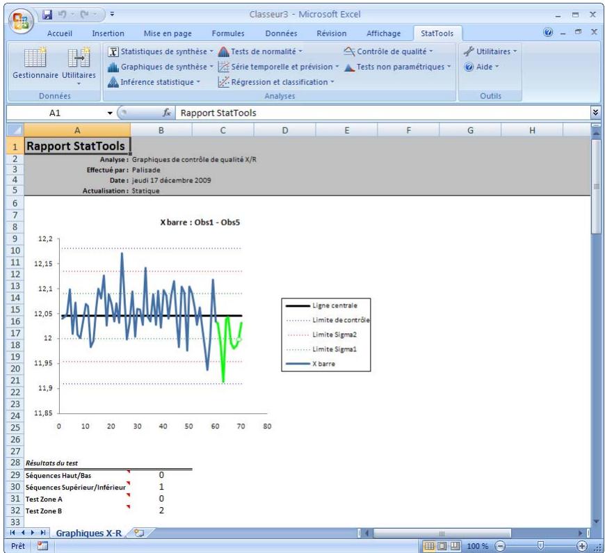 PALISADE STATTOOLS 5.5 - Exemple de graphique X barre - 1