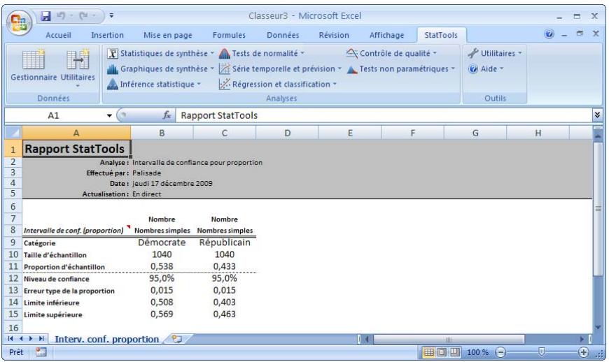 PALISADE STATTOOLS 5.5 - Rapport d'intervalle de confiance - 1
