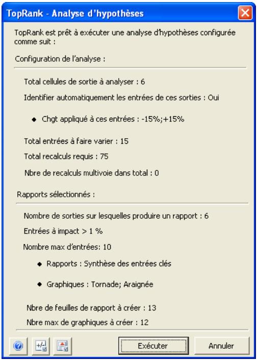 PALISADE TOPRANK 5.5 - Lance l'analyse d'hypothèses. - 1