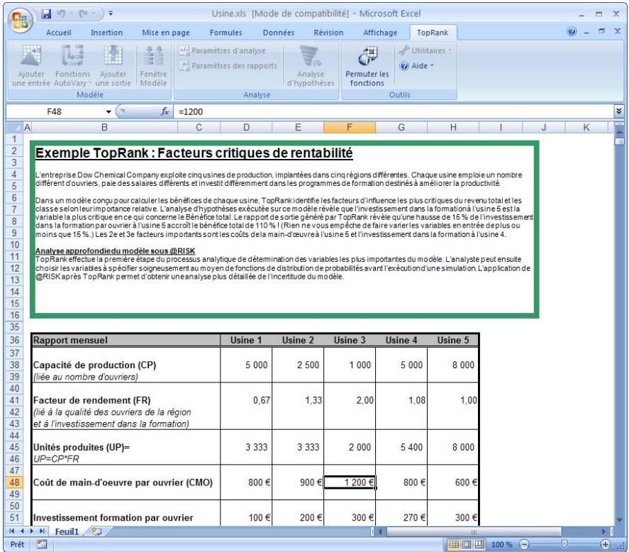 PALISADE TOPRANK 5.5 - TopRank après permutation des fonctions - 1