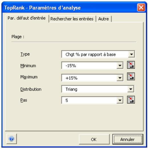 PALISADE TOPRANK 5.5 - Onglet Paramètres par défaut d'entrée — Commande Paramètres d'analyse - 1