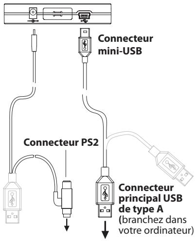 ACOMDATA M-PHDXXXUHE-54 - Option 3 : Alimentation par bus PS2 (ordinateurs Windows seulment) - 1