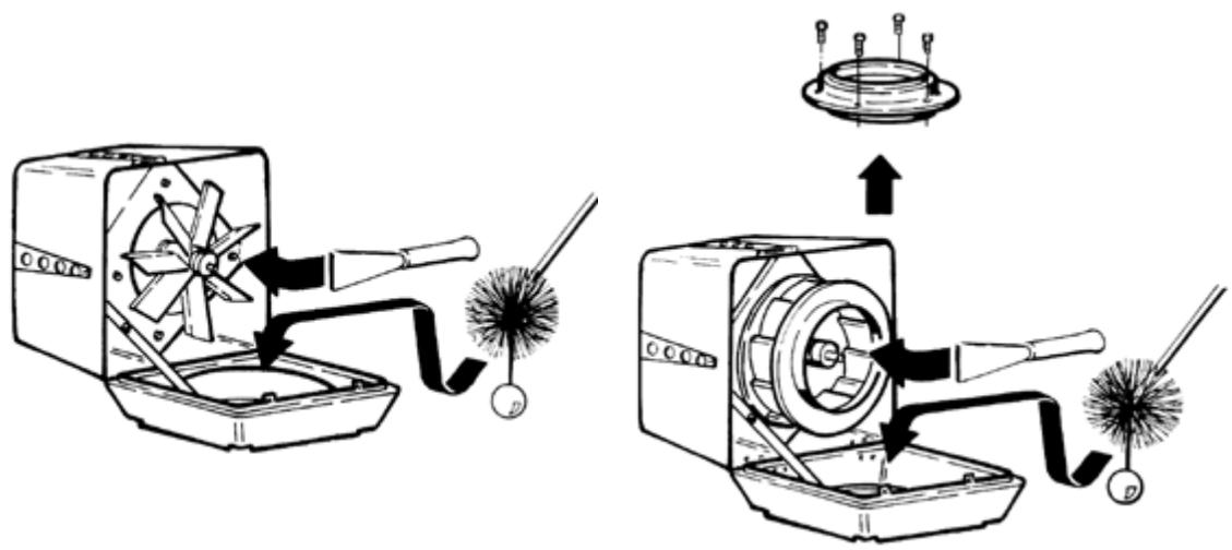 EXHAUSTO RSV - Service and cleaning - 1