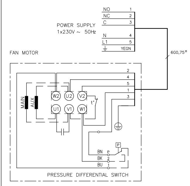 EXHAUSTO RSVG - Elektrischer Anschluß - 1