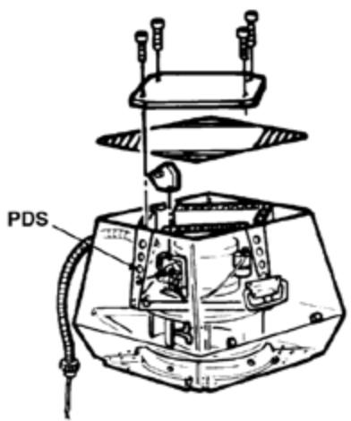 EXHAUSTO RSVG - Testen van de PDS - 1