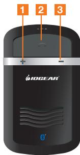 IOGEAR GBHFK231W6 - Présentation de l'appareil - 1