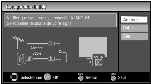MAGNAVOX 22MF330B - Avant de commencer : - 1