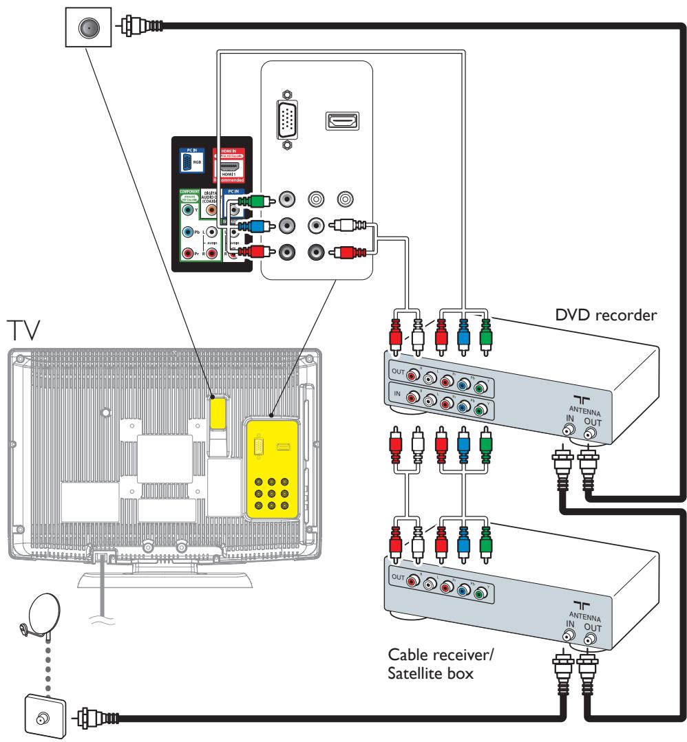 MAGNAVOX 22MF330B - Besoin d'une aide rapide? - 2