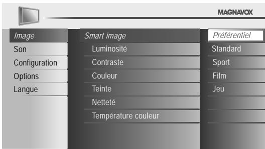 MAGNAVOX 22MF330B - Avant de commencer : - 2