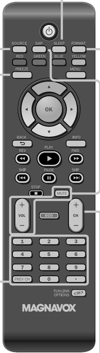MAGNAVOX 22MF330B - NTSC - 2