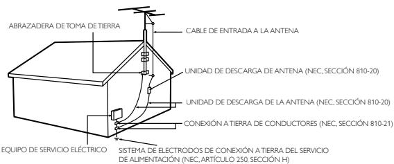 MAGNAVOX 22MF330B - Lea estas instrucciones antes de utilizar el equipo - 1