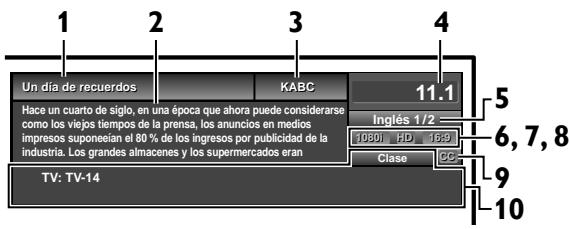 MAGNAVOX 22MF330B - Información de Pantalla - 1